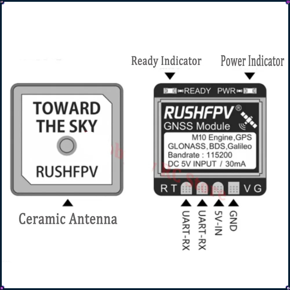 1-4Pcs RUSHFPV MINI M10 GPS Mo - Drone Gps Module recension och pris