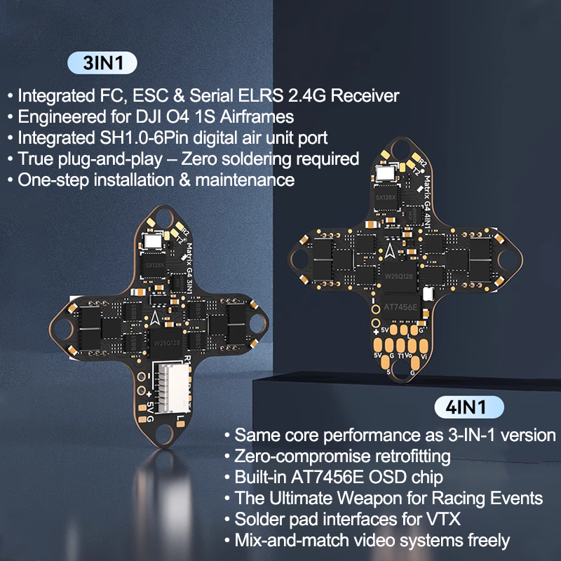 BETAFPV  Matrix 1S Brushless F - Drone Flight Controller recension och pris